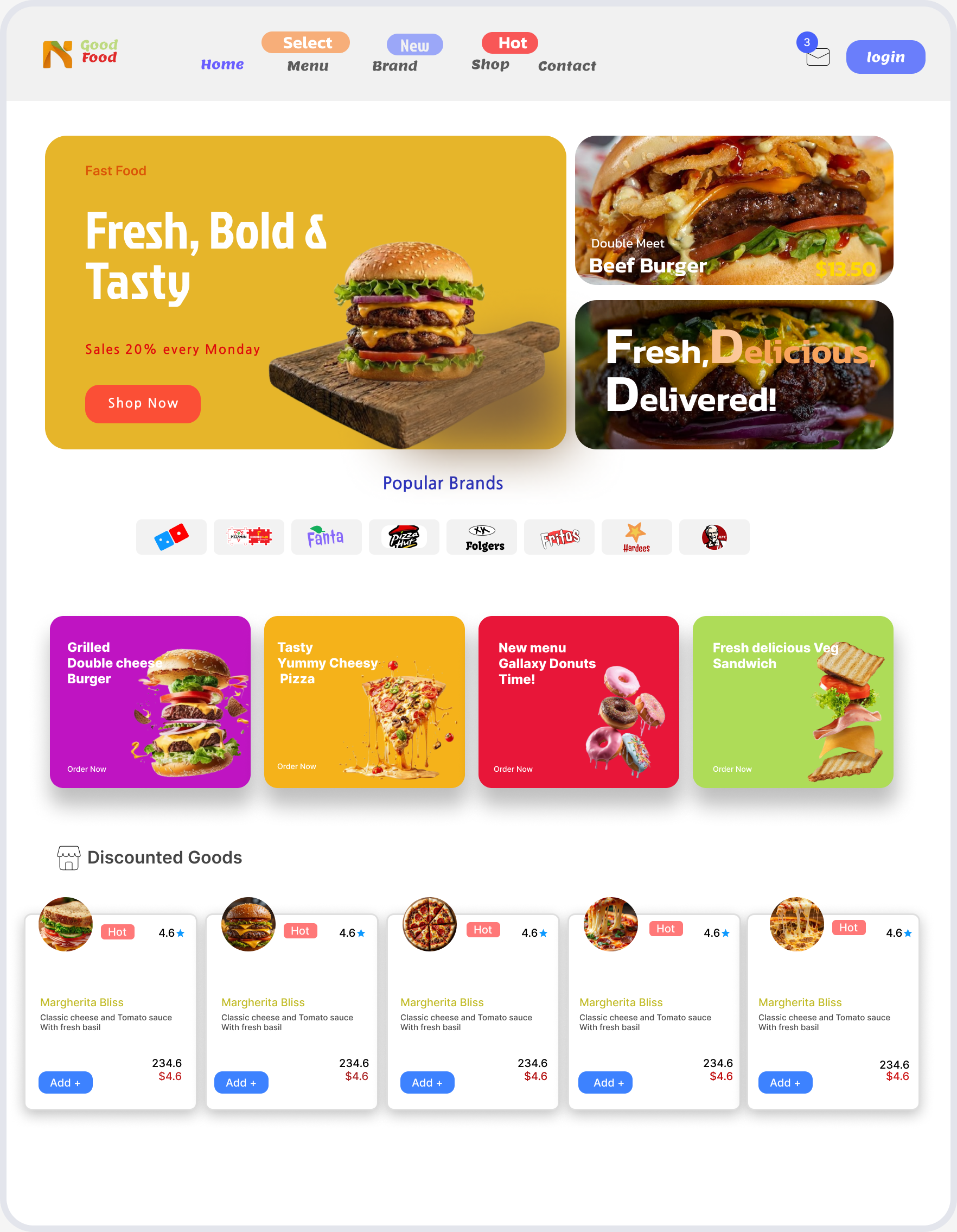 SaaS Design